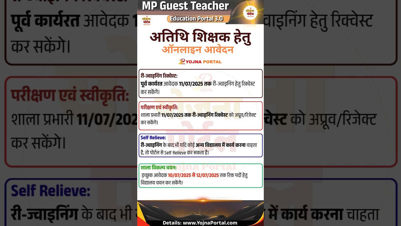 Guest Teacher | GFMS PORTAL | Choice Filling 2025 #YojnaPortal #GuestTeacher