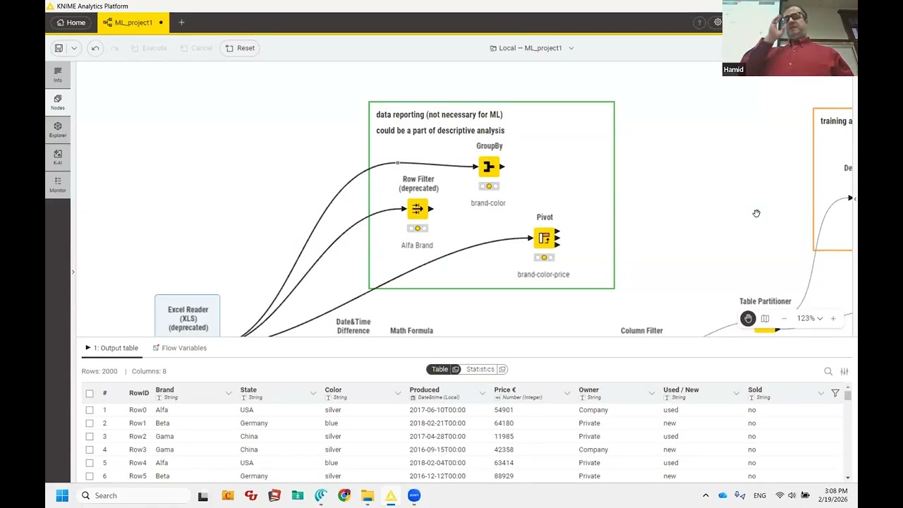 Second Knime Session; by Dr. Hamid