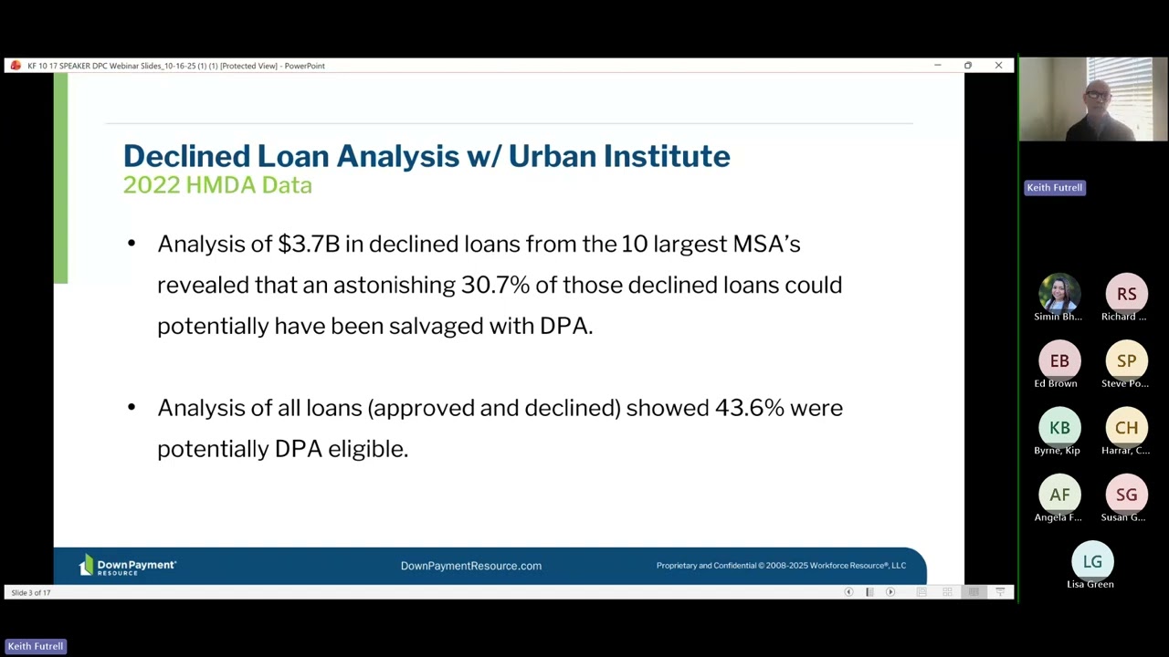 MBAC Educational Webinar - Saving the Day with DPA