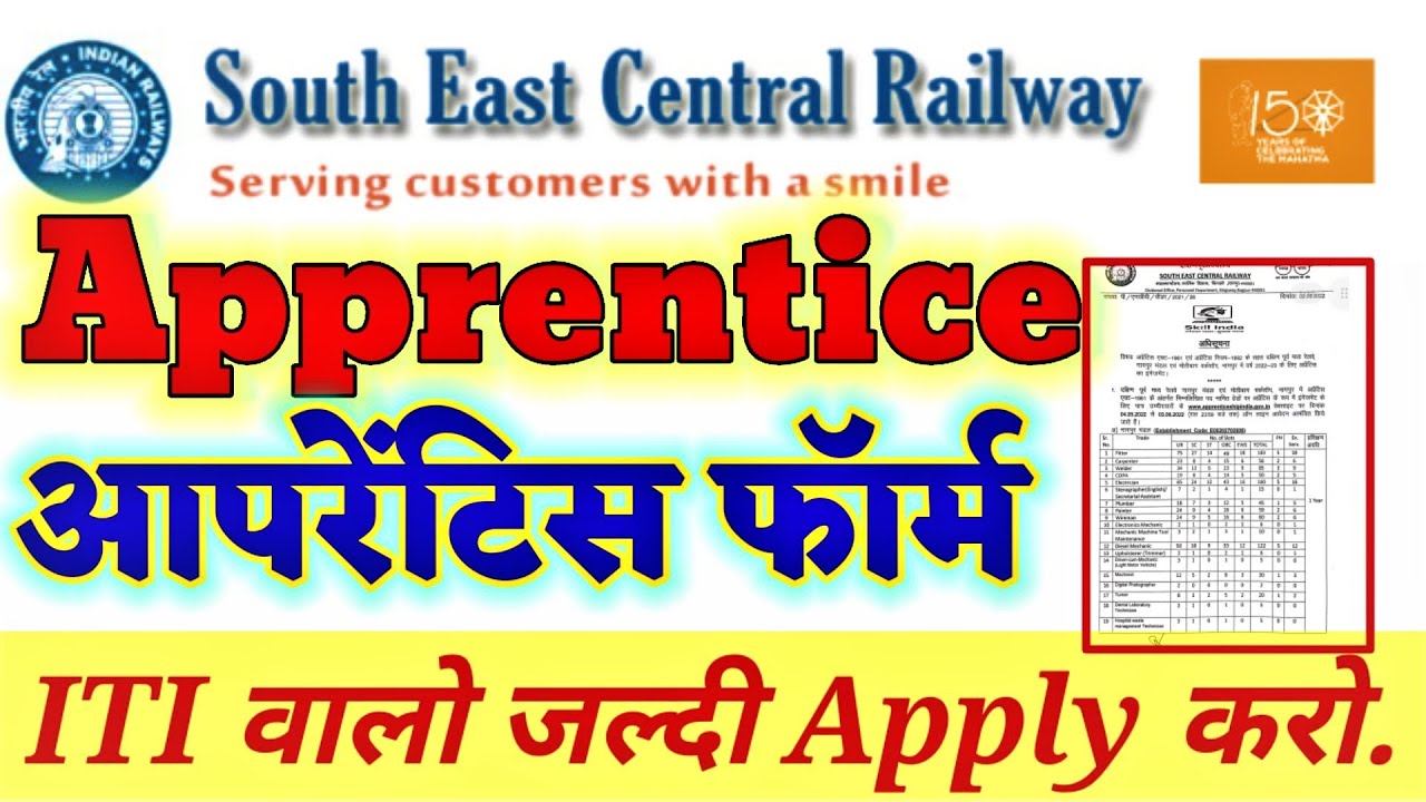 Railway की एक और Apprentice 2022, SECR Nagpur Apprentice 2022, Railway Latest Apprentice 2022