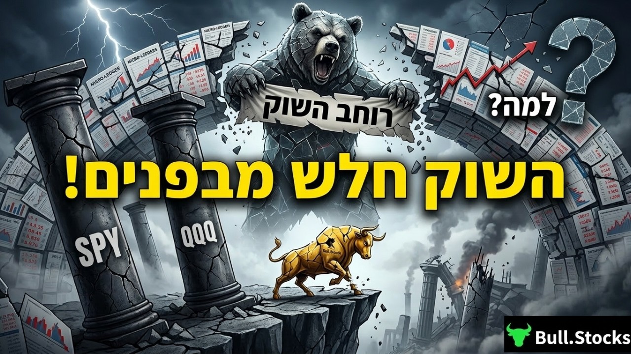 השוק נחלש מתחת לפני השטח – האם המדדים ישמרו מעל ממוצע 200 ? סיכום שבועי📉