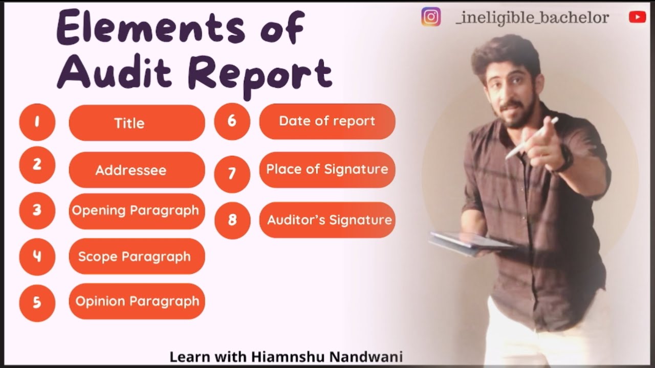 Basic elements of Audit Report | Auditing | BCom Sem 6 | VNSGU | ICAI | #learnwithhimanshunandwani