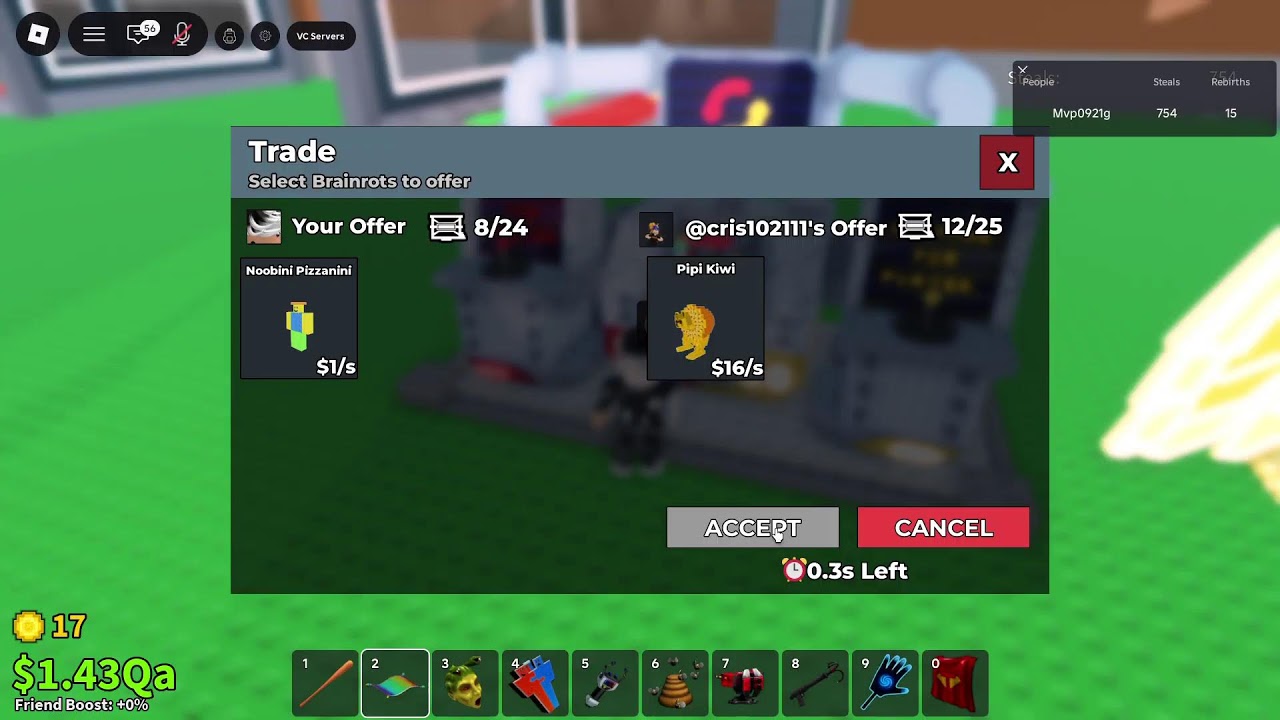 Trading in sab