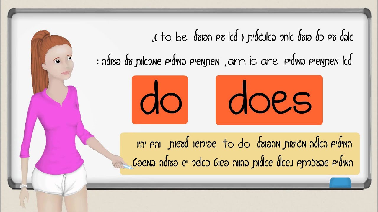 אנגלית: הווה פשוט חלק 4 - שאלות Present Simple