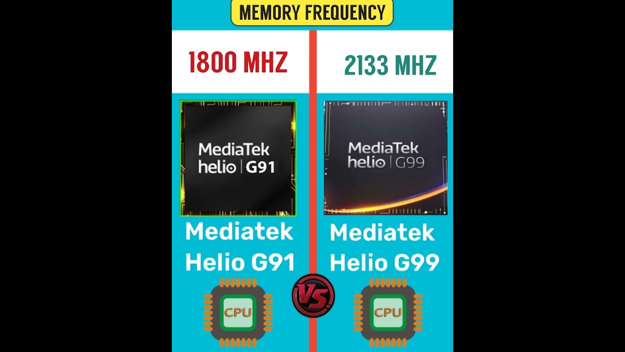Mediatek Helio G91 🆚 MediaTek Helio G99 | Processor Comparison