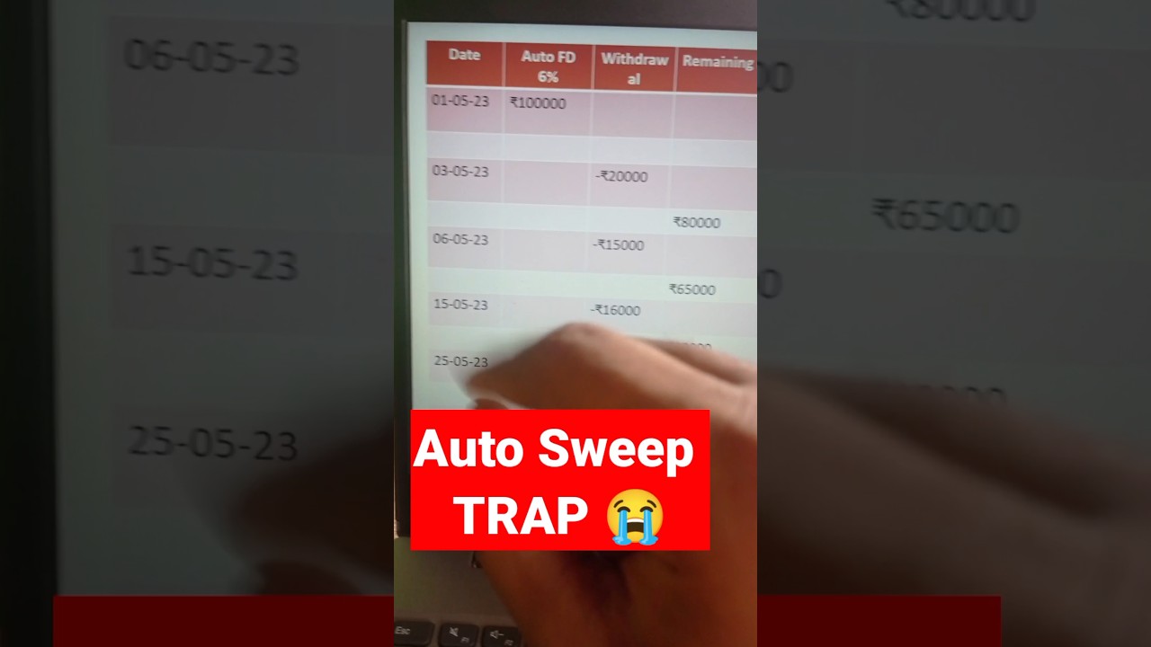 Auto Sweep Facility is Trap You will loose your Money 🥺😭 SBI, HDFC, ICICI