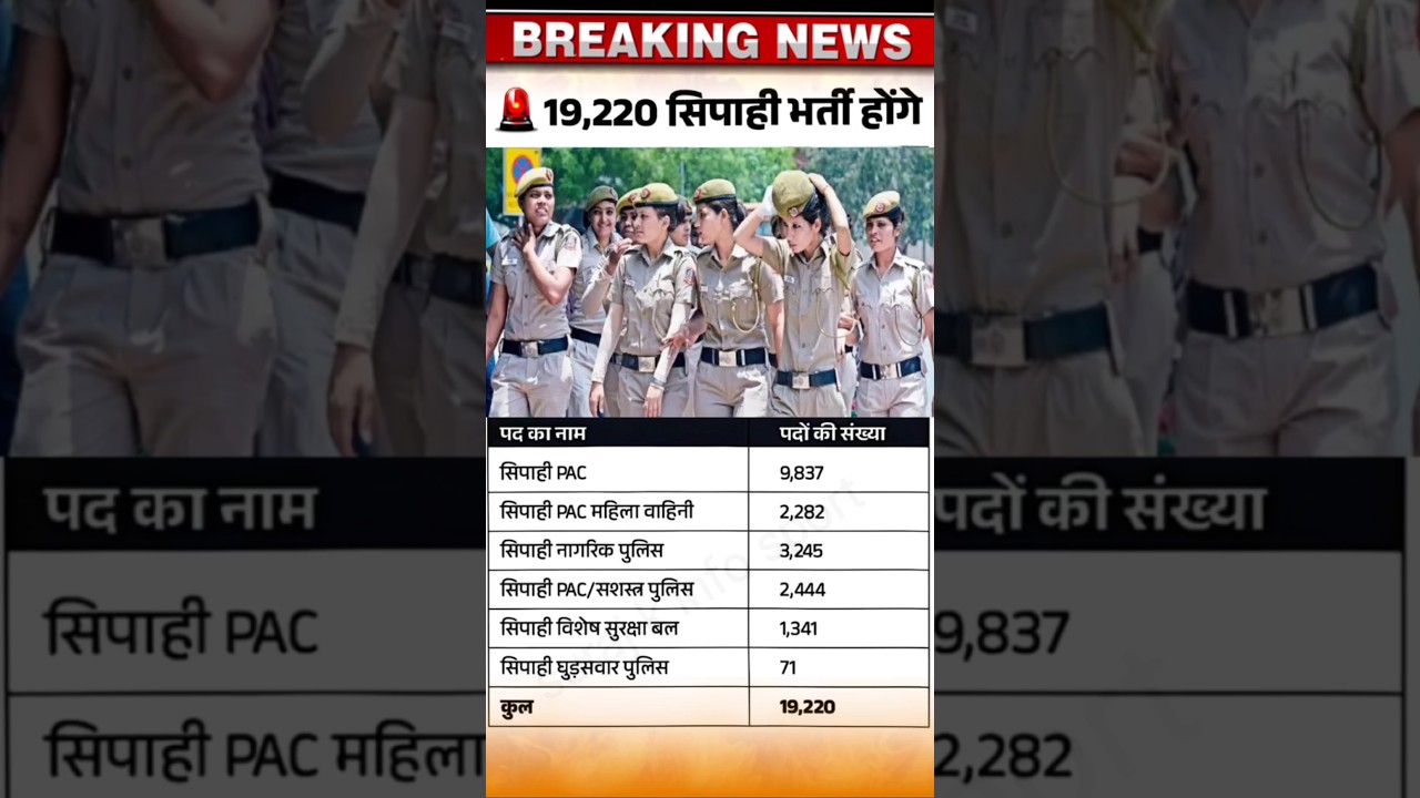 UP पुलिस बम्पर भर्ती 😍 | upp new update 2025 | up police new vacancy update | #upp