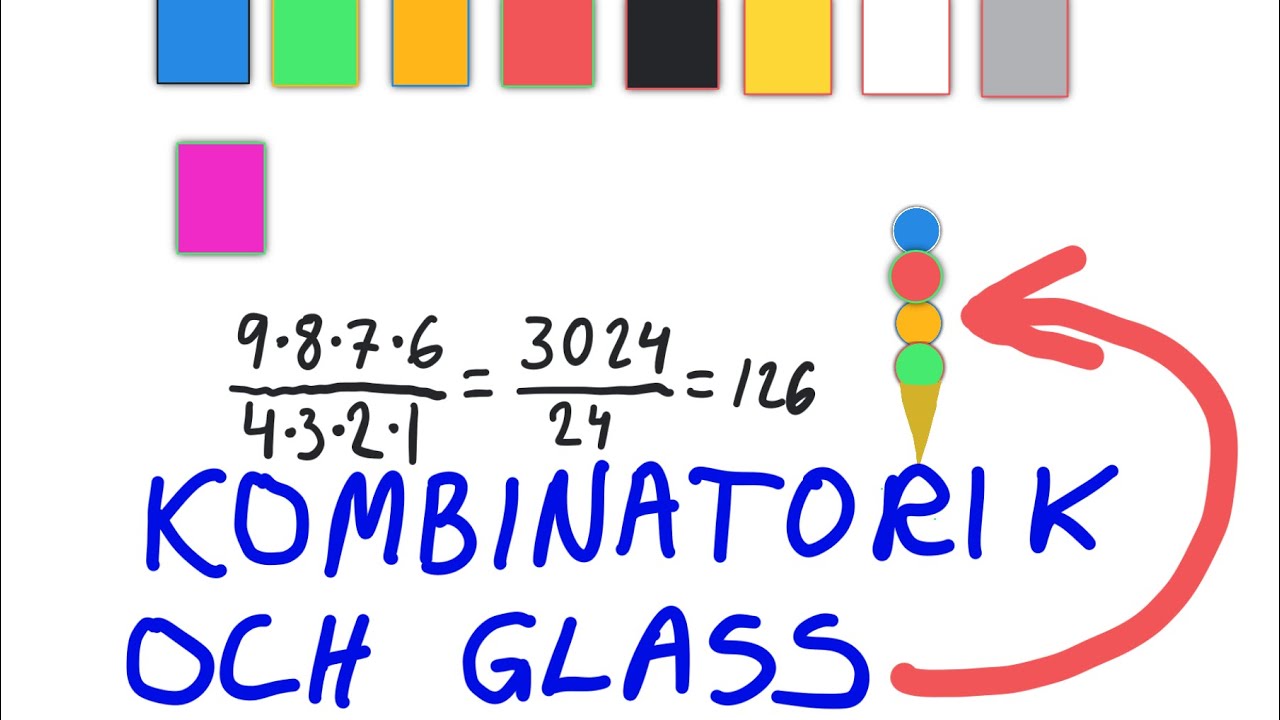 Kombinatorik, permutationer och kombinationer