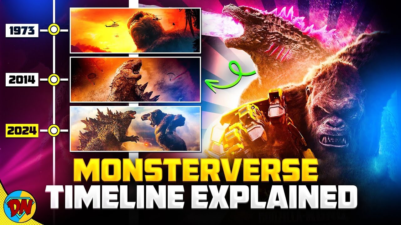 MONSTERVERSE Timeline & Watch Order Explained | Godzilla X Kong