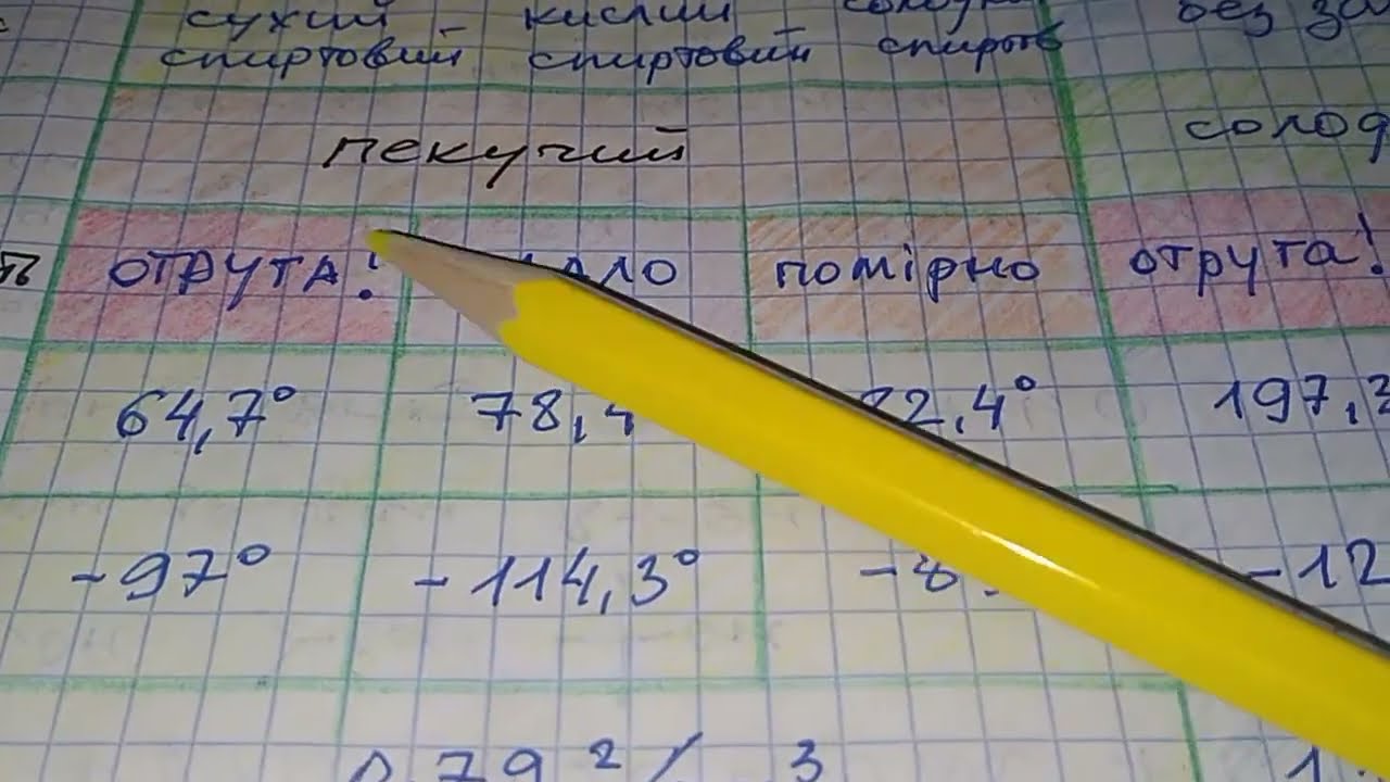 СПИРТИ 5: Фізичні властивості багатоатомних спиртів (порівняння з одноатомними)