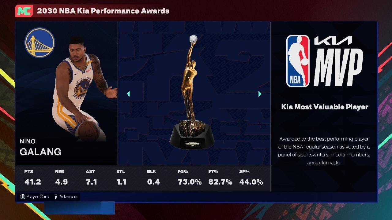 Getting tired of being the best