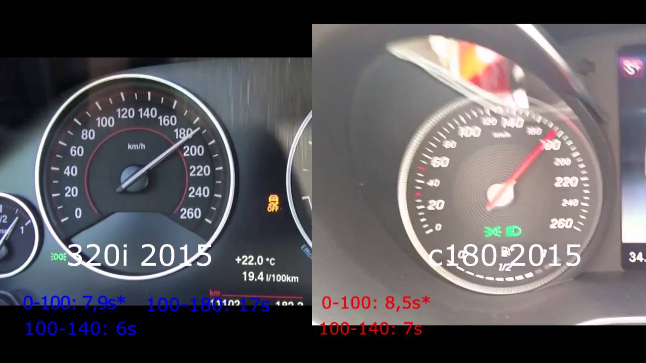 Nova/New BMW 320i 2.0 184hp VS Nova/New Mercedes Benz c180 1.6 156hp