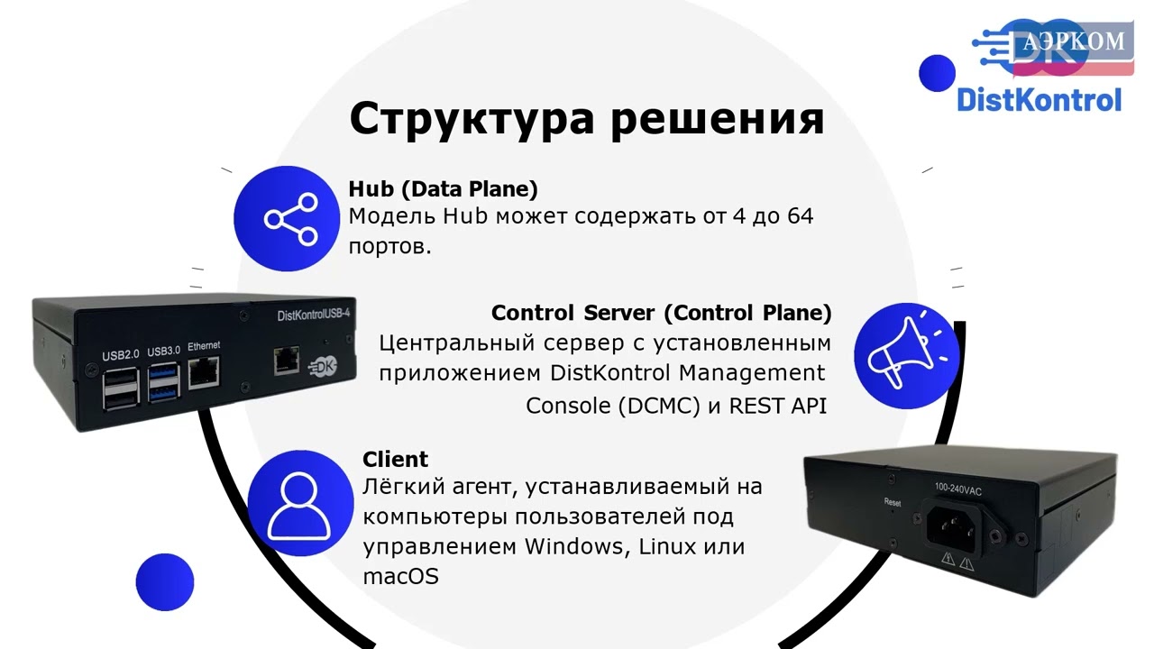 Удаленный доступ к USB устройствам  DistKontrol