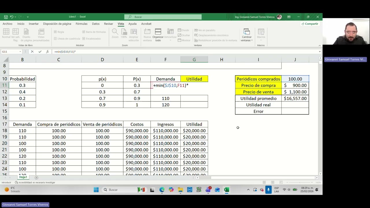 SIMULACIÓN DE VARIABLES ALEATORIAS Compra venta de periódicos