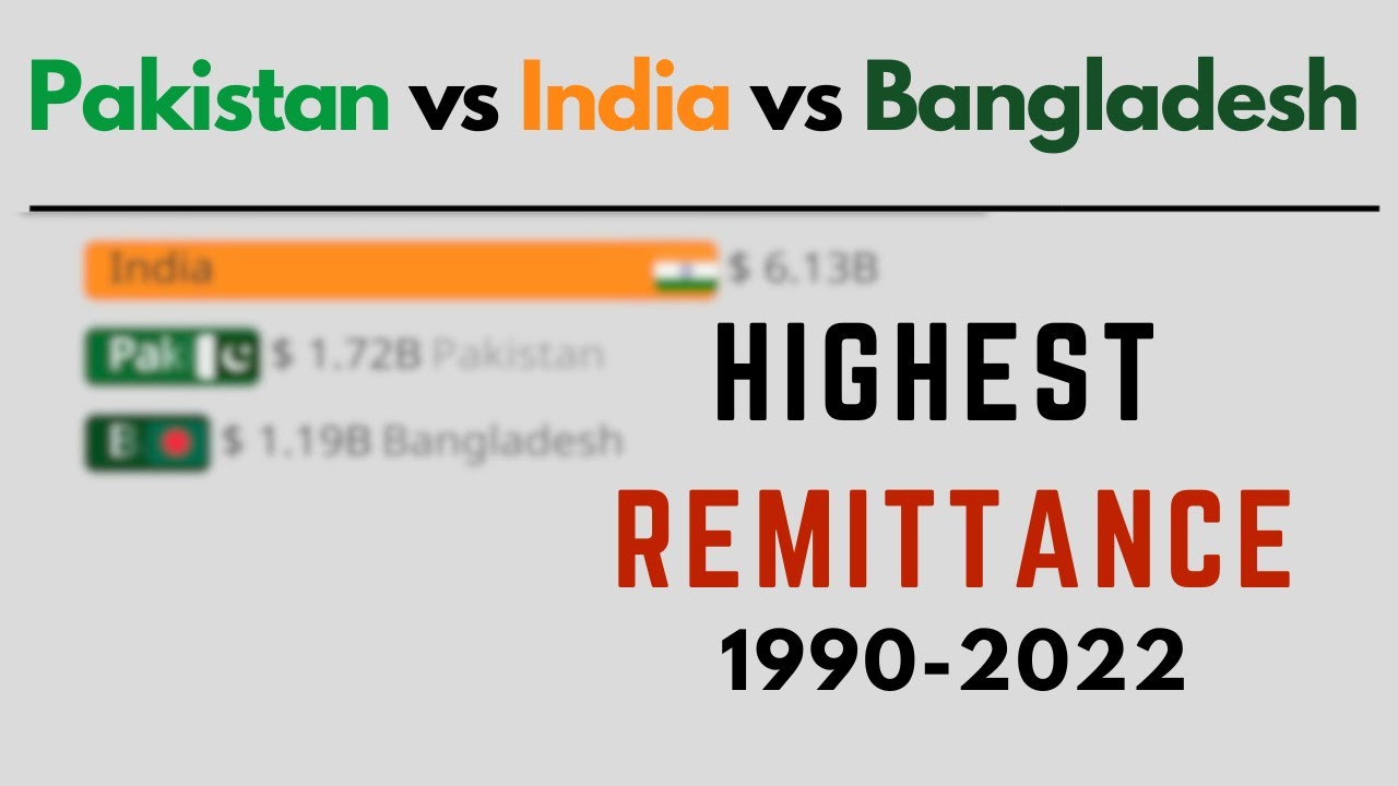 Pakistan vs India vs Bangladesh Remittances Since 1990 - 2022