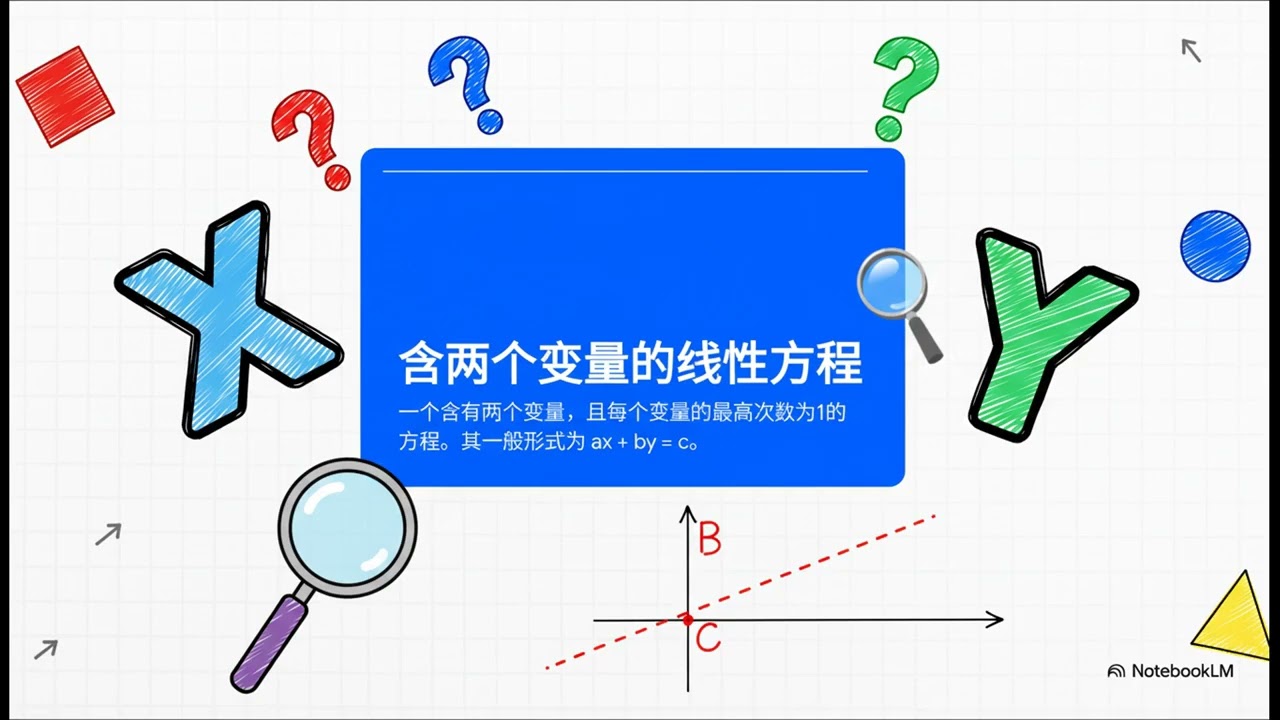 [F1] 6.2 : 含两个变量的线性方程