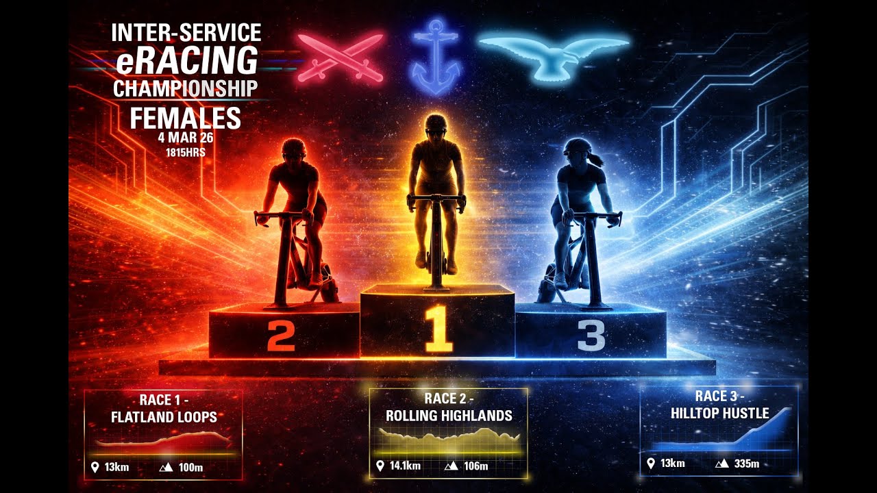 🔴 LIVE | ISERC Female Championship 🔴 @zwift