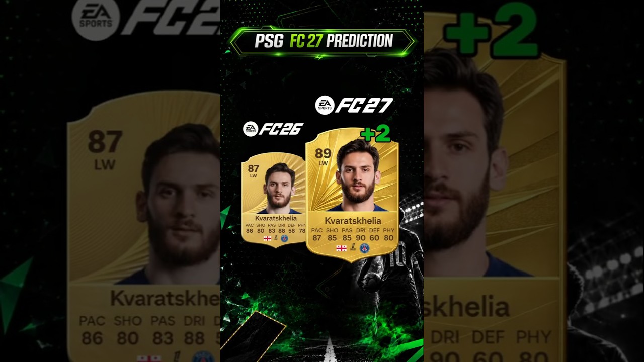 PSG in FC 27 PREDICTIONS 😱🔥 with Doue, Hakimi, Neves #fifa #fc26 #fc27 #football