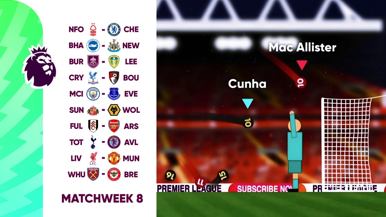 Liverpool vs Man United - Premier League Matchweek 8 | Beat The Keeper Marble Race
