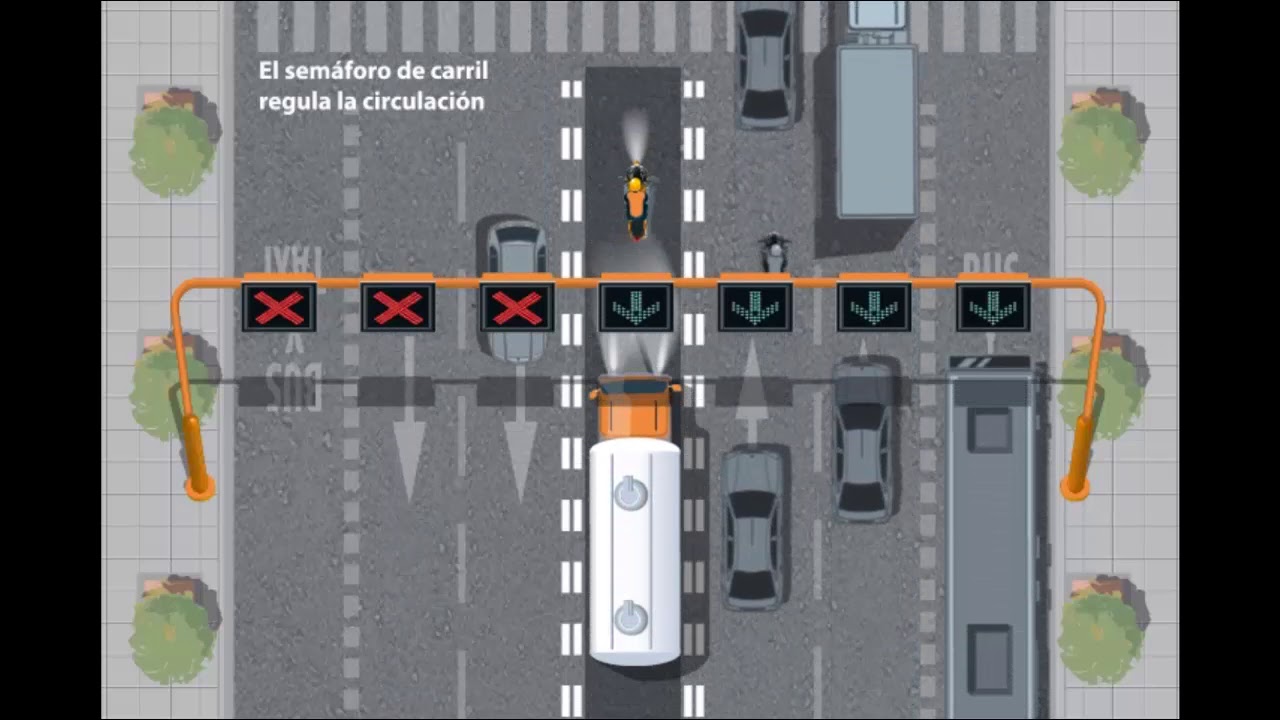Carriles reversibles