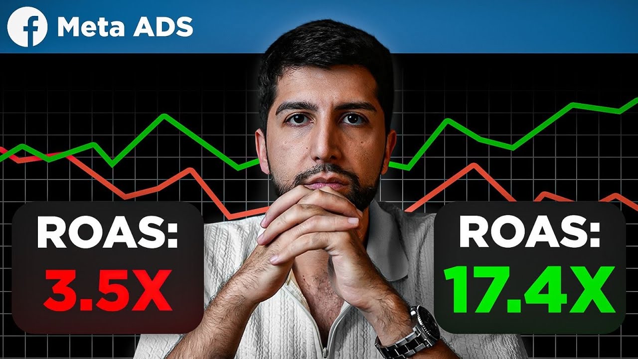 &iquest;C&oacute;mo AUMENTAR el ROAS de tu Ecommerce definitivamente?