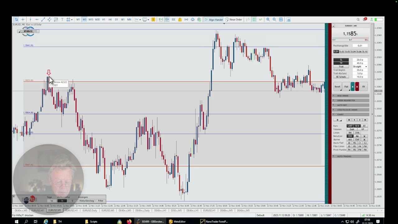 13 11 2025 Lernen und Handeln mit der forexPRO Community&WHSelfInvest