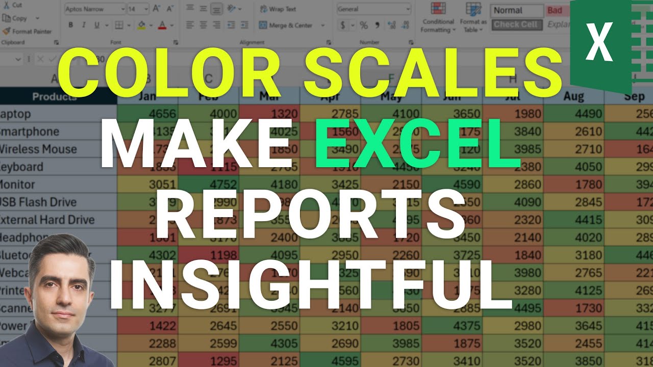 How Color Scales Make Your Excel Reports More Insightful