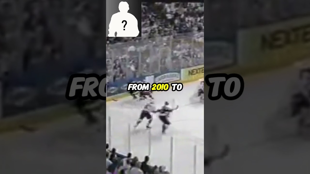 Test Your Hockey Knowledge: Guess the Player 