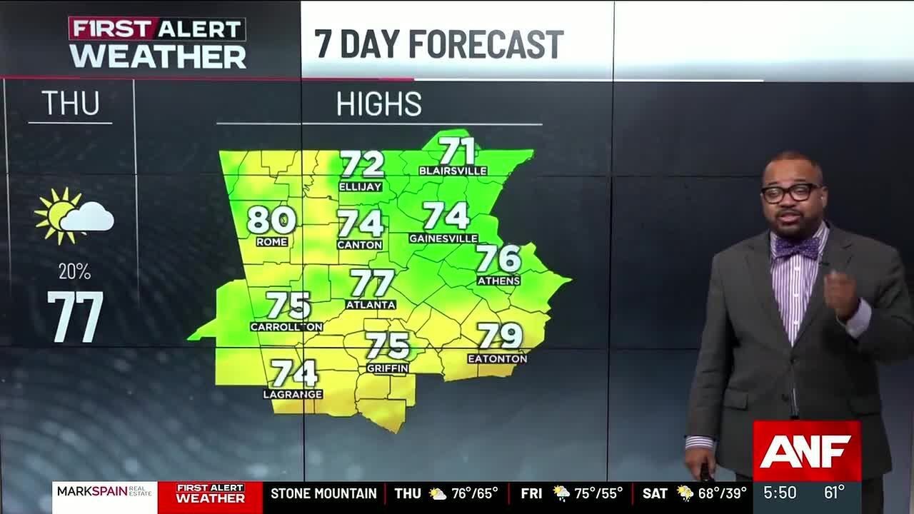 FIRST ALERT FORECAST: Warm today, followed by rain and colder temperatures
