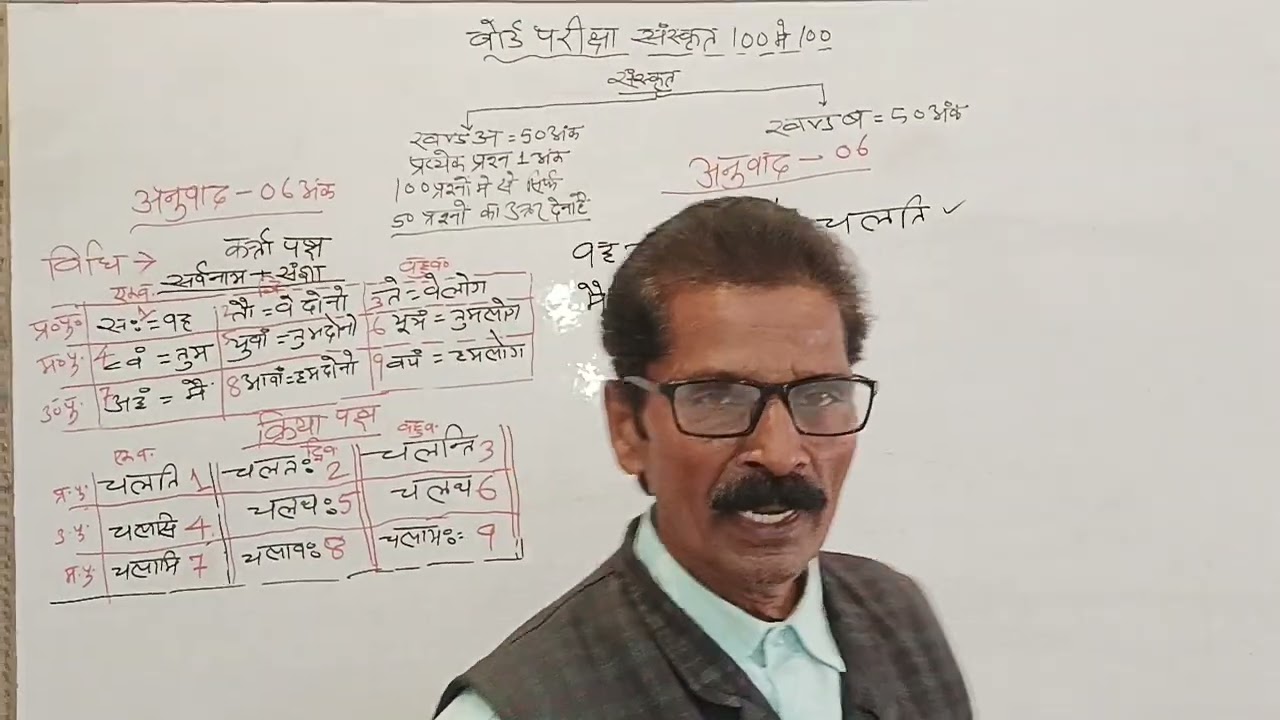 मैट्रिक बोर्ड संस्कृत 100मे100    भाग7                       