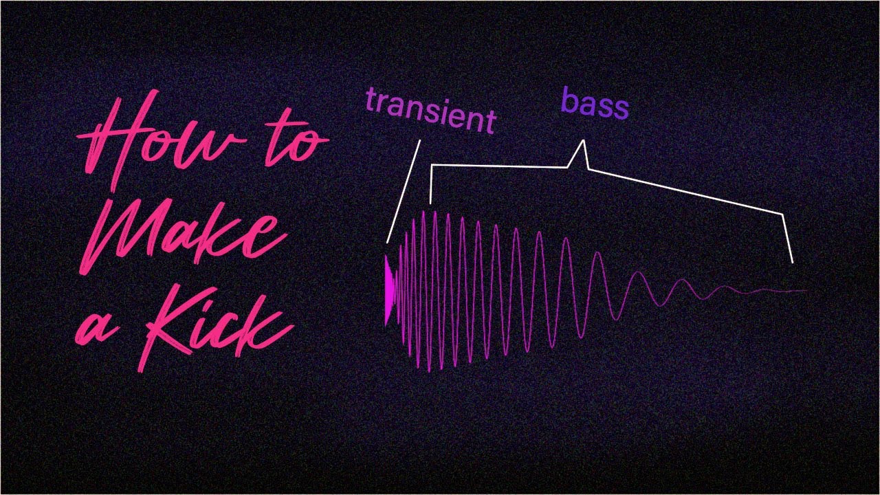 [Serum] Create Any Kick Drum