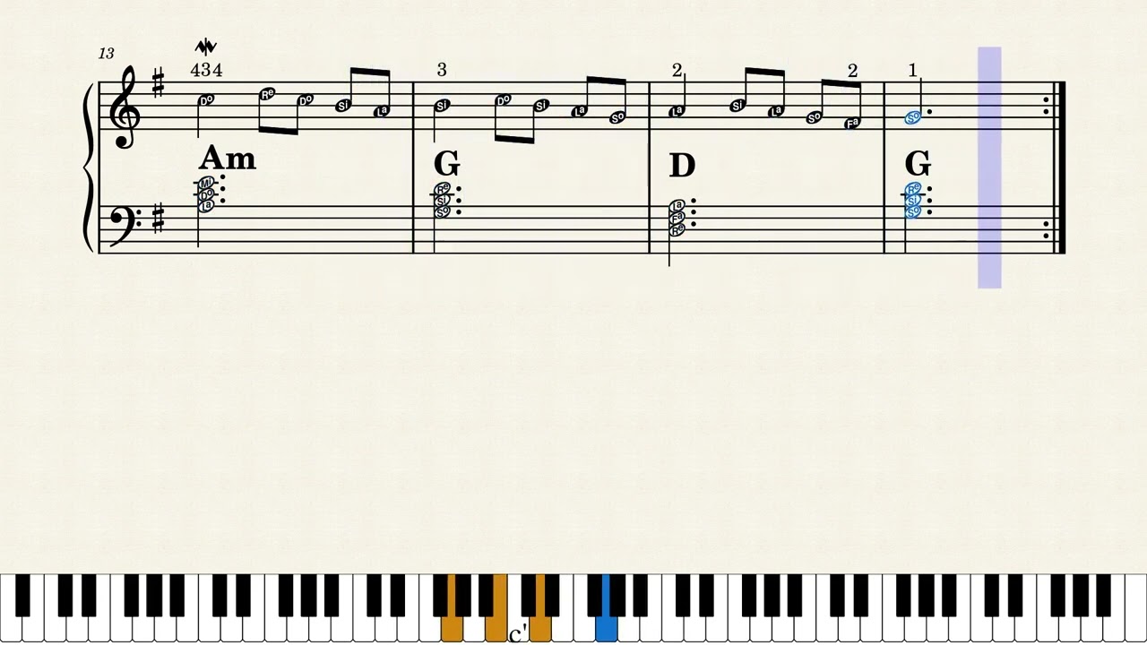 Minuet en G mayor – Bach (melodía y acordes) by Revisión: José Beraún