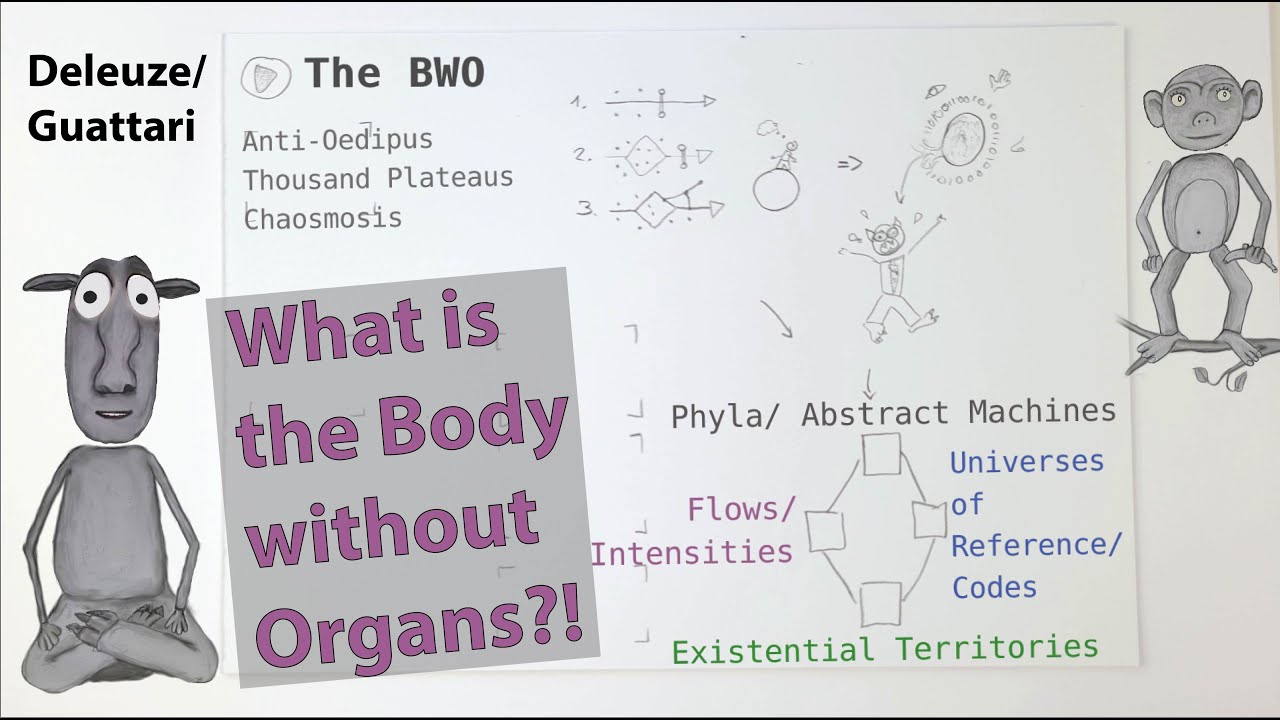 The body without organs (BWO) wants to be free. Help him now! S1E1