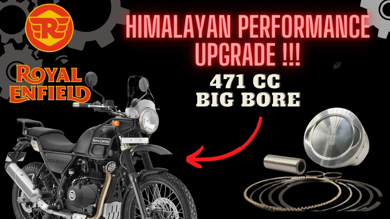 HIMALAYAN 471 CC BIG BORE KIT | 🤯CRAZY POWER GAINS! | 30 BHP+?