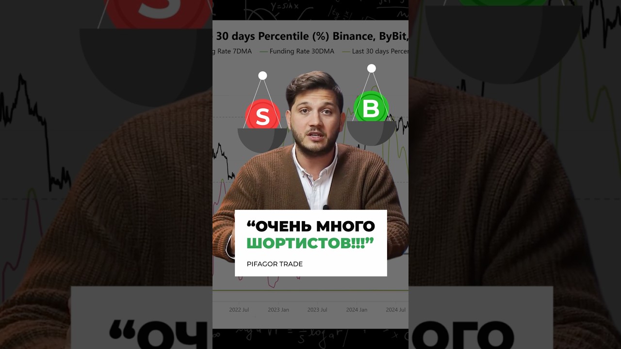 ⚖️ BTC готовится к РОСТУ или ОБВАЛУ????