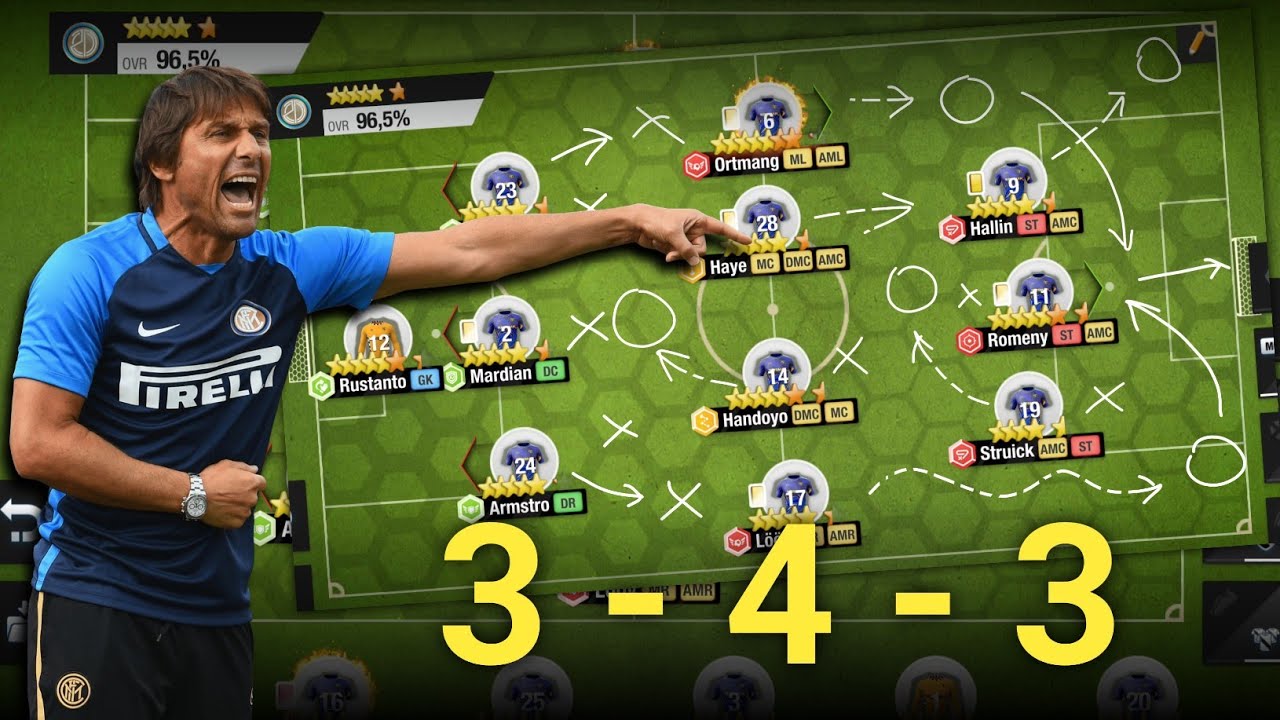 Схема 3-4-3 | Режим карьеры Top Eleven 2025