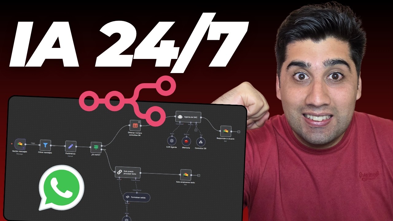 Crea un Agente IA de Soporte que Trabaja 24/7 (Tutorial n8n + WhatsApp)