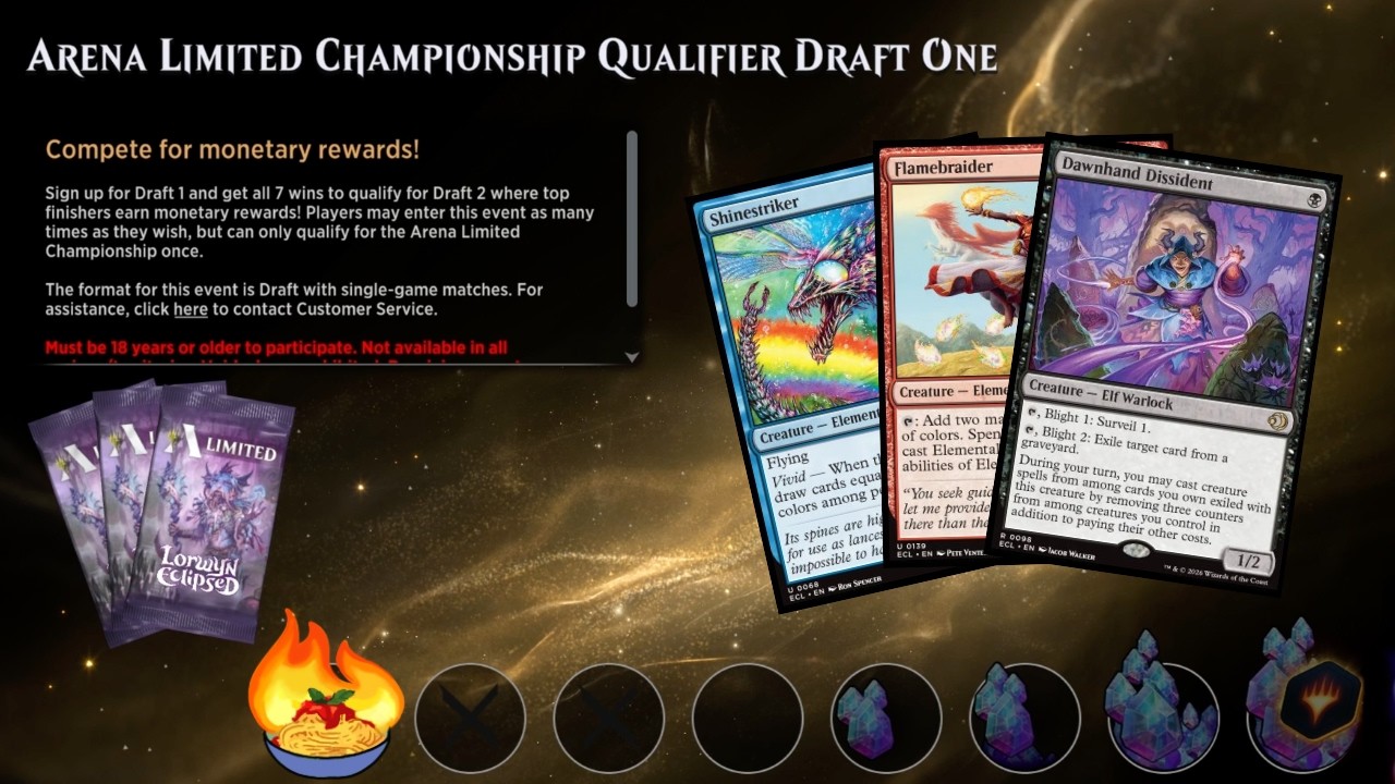 All Aboard the Value Train | Arena Limited Championship Qualifier, Draft One