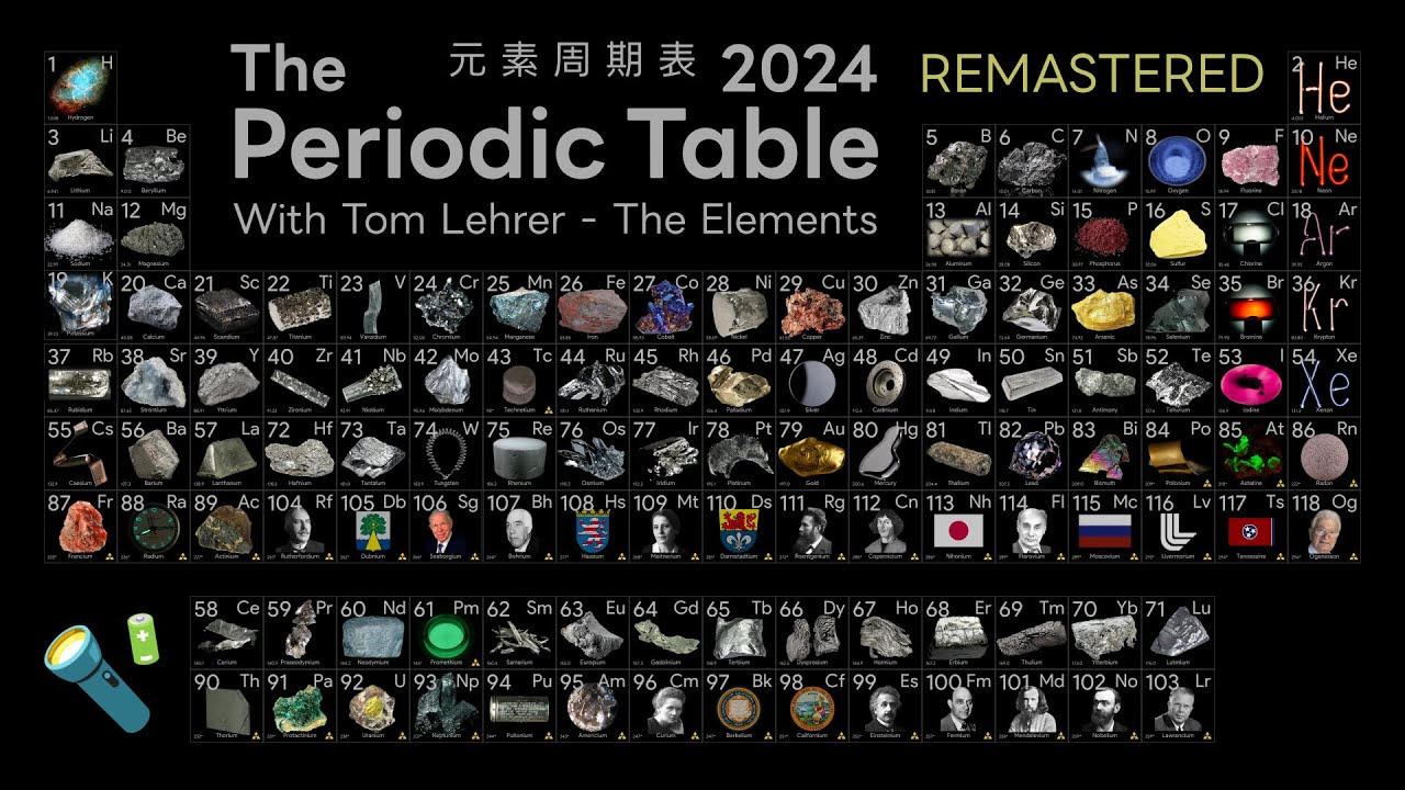 元素周期表: Tom Lehrer - The Elements [2024編集版] (日本語字幕)