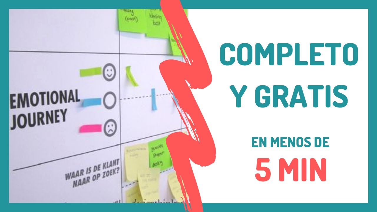 🔴✅Cómo hacer un CUSTOMER JOURNEY map (con EJEMPLOS!) en español