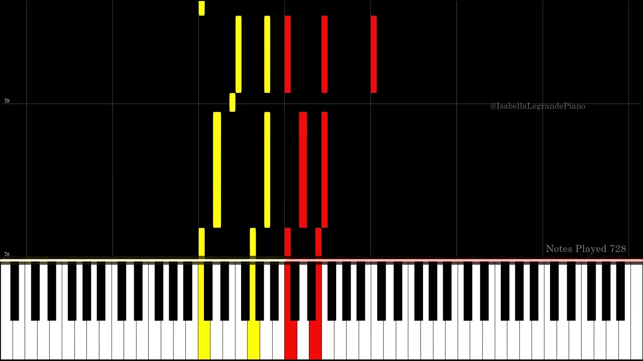 Paradise by Coldplay - Piano Cover and Tutorial by Isabella Legrande
