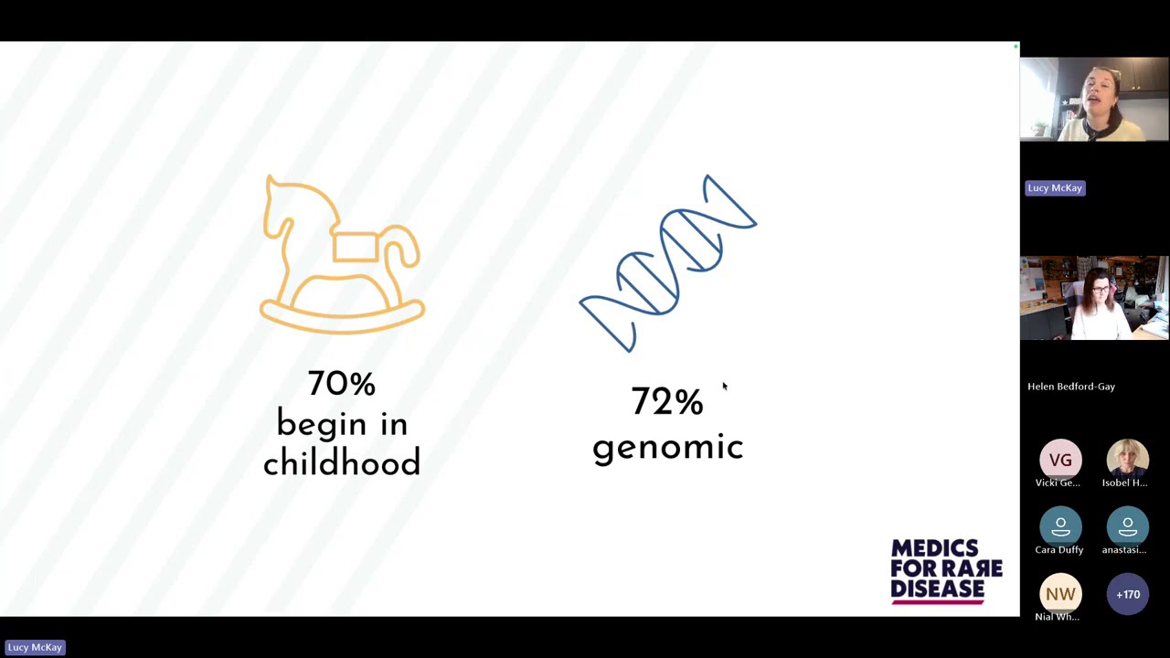 More Than You Can Imagine: Genomics and Rare Disease 2026