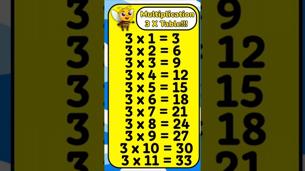 Math Bee 🐝 3&times; Table Song | Fun Short Multiplication for Kids