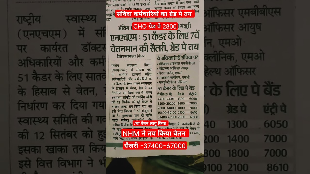 mpnhm grade pe ll MP CHO ll संविदा कर्मचारियों का वेतन तय किया ll संविदा कर्मचारियों ग्रेड पे ll #m