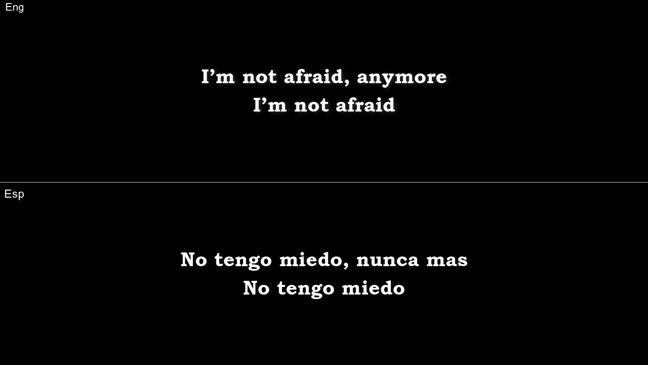 I Wouldn't Mind - He Is We Lyrics Español English
