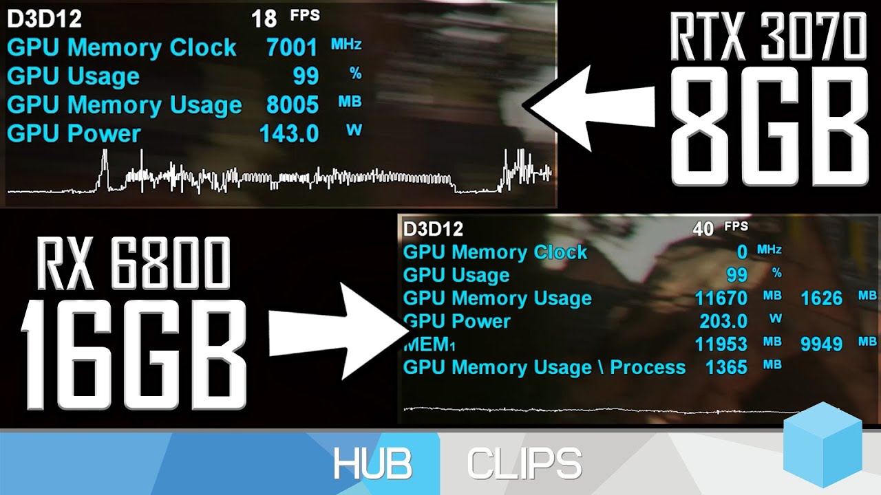 Planned obsolescence? Why 8GB GPUS are no longer worth your money!