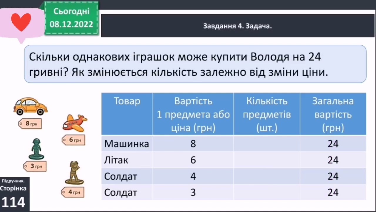 Вивчаємо групу величин, що розкривають ситуацію купівлі-продажу 3 клас Скворцова 1 частина