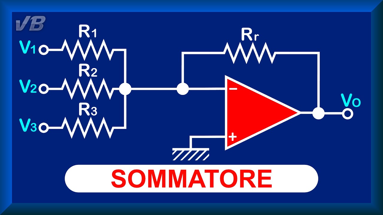 Sommatore invertente
