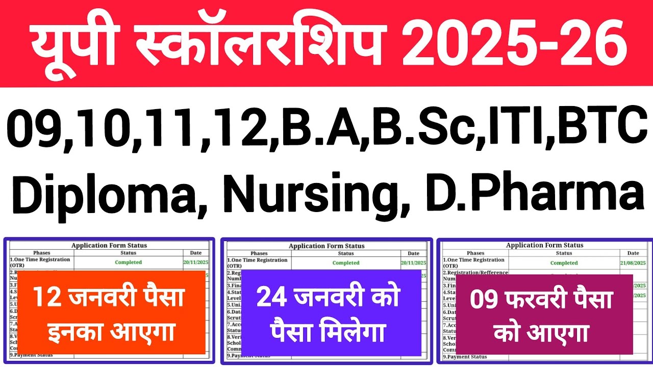 📢 UP scholarship paisa kab aayega 2025-26 | Up scholarship kab aayega payment 
