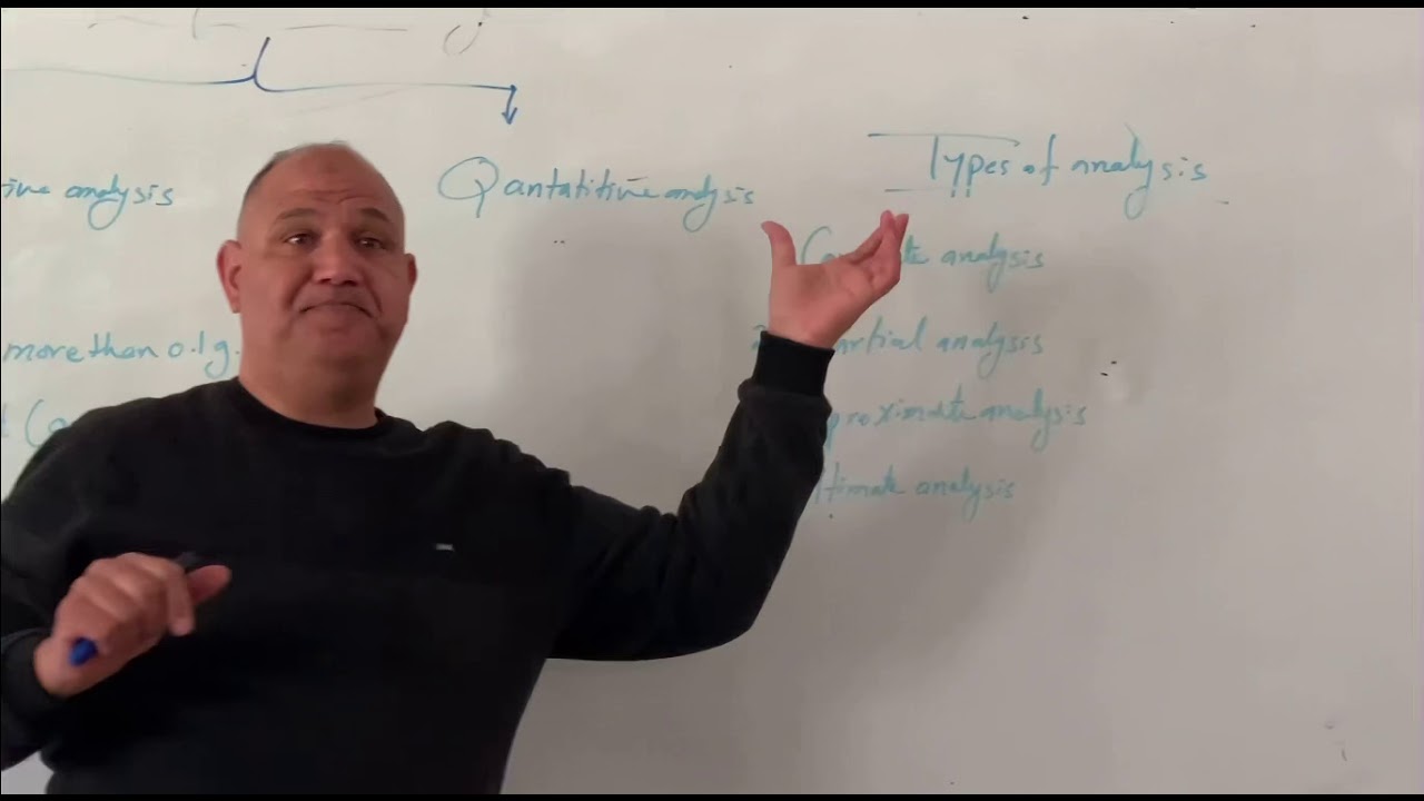 محاضرة1/د.مثنى/كيمياء تحليلية/كلية العلوم/جامعة الكوفة/قسم الكيمياء...